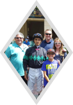 Thoroughbred Membership Program