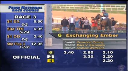Exchanging Ember wins by two lengths in race 3 at Penn National on August 28, 2019
