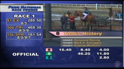 That's History breaks his maiden at Penn National